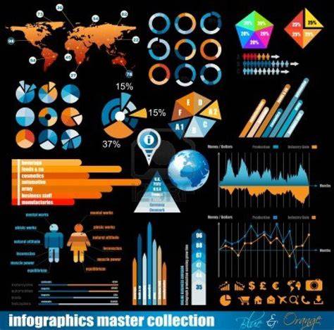 figyelemfelhívó vizuális infografika az egységekhez