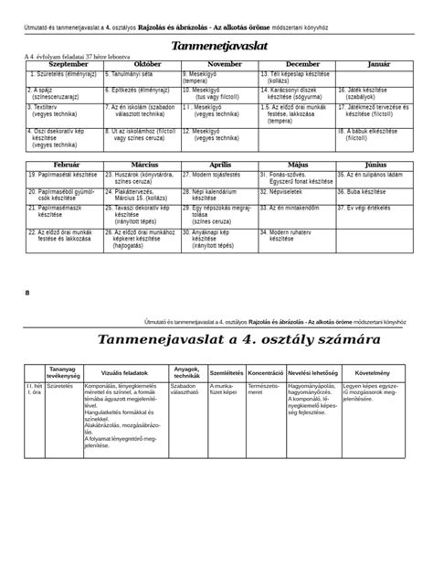 ábrázolás a cseh sörválasztékról és akciókról