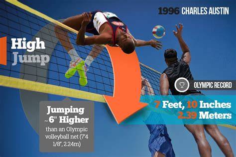 Hi-Highjump titkosítás száz évre