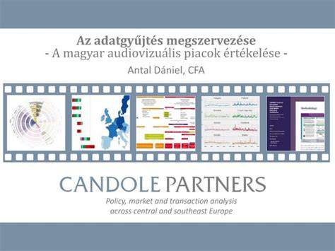 Infografika a magyar filmipar finanszírozásáról