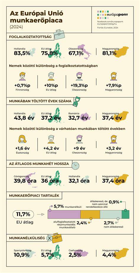 európai alkoholfogyasztási trendek infografika