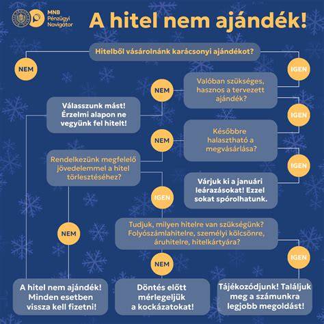 Infografika: családi vállalkozások összefüggései