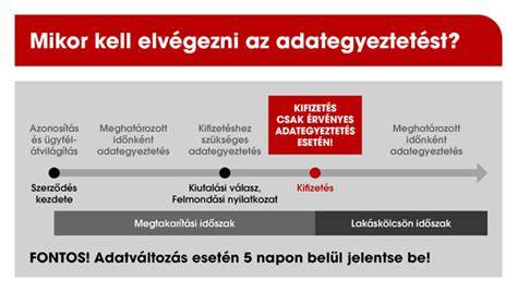 Infografika az alkoholszűrés és átvilágítás folyamatáról