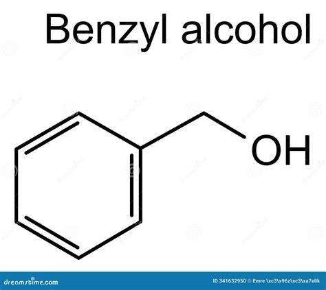 illusztráció benzil-alkohol felhasználási köreit