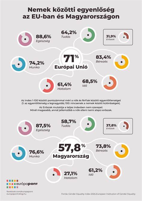 EU és Argentína közötti vám- és adóhatárok összefoglalója
