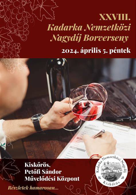 borverseny infografika térkép verseny Holló