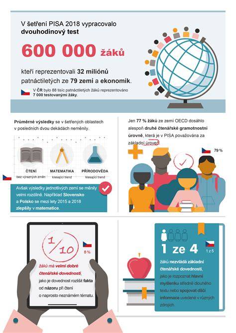Infografika a védjegyeljárások menetéről