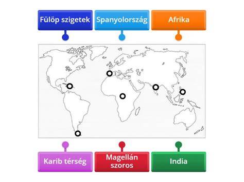 Indikatív földrajzi árujelző diagram