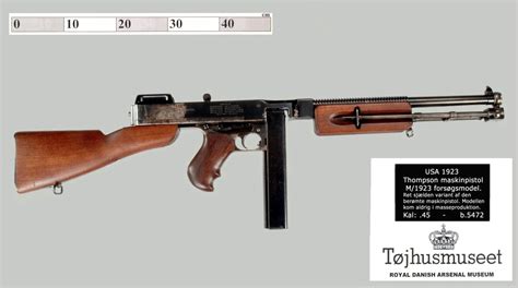Tommy Gun géppisztoly