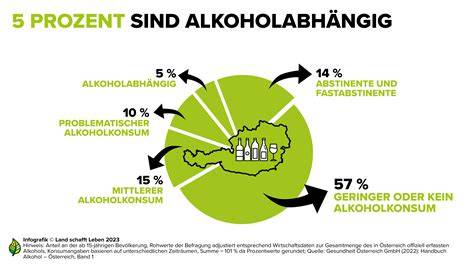 struktura-valtozasai-alkohol-kereskedelem