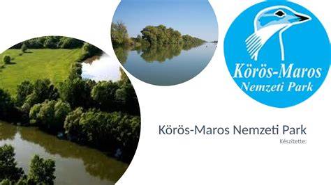 Körös-Maros Nemzeti Park arculata térképe