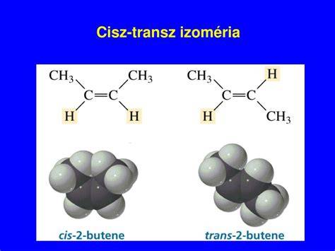 Geometriai izoméria ábra csiszolt szemléltető