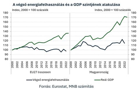 széklet szaga diagram és kiváltó tényezők