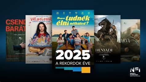 vizuális áttekintés a magyar filmipar