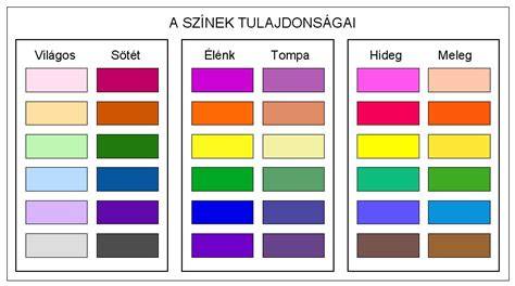 világos és sötét lagerek összehasonlítása