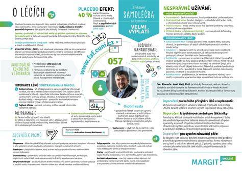 infografika a sörök tárolási feltételeiről