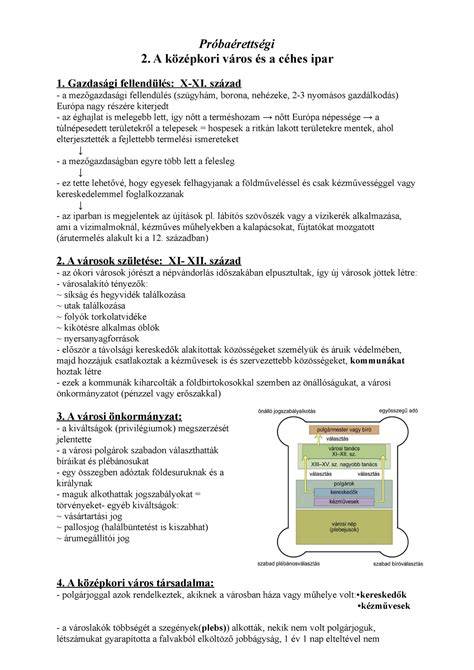 borbolt képe és vásárlási környezet