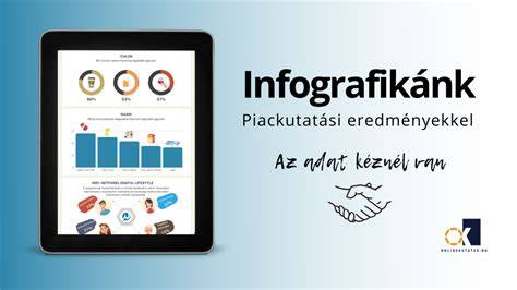 Infografika a leggyakoribb online pénzkeresési módszerekről