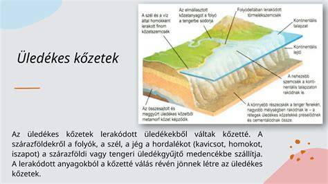 hidegterápia medence ábra