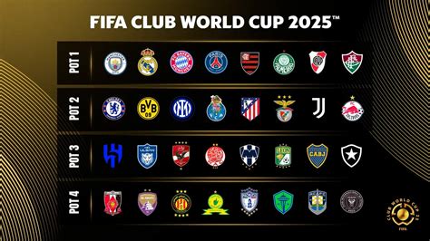 FIFA Klubvilágbajnokság logója
