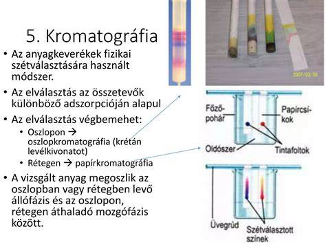Elhelyezés a fizikai boltok között