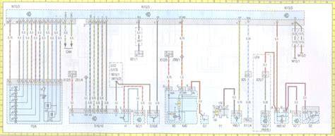 Mercedes W210 korróziós problémák diagram