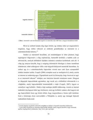Kislexikon képi kontextusú közösségi identitás