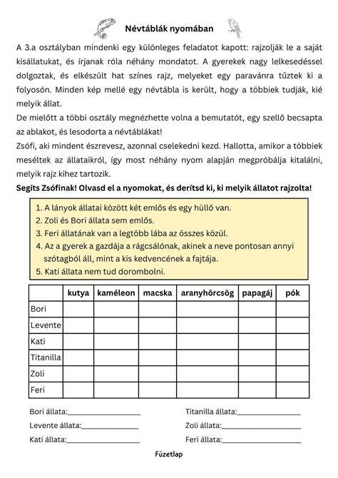 vizuális összefüggések a másnaposságról