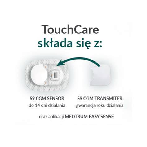 CGM szemléltető grafika