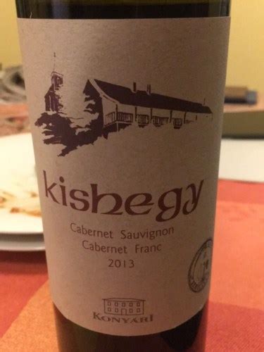 Kishegy Cabernet Sauvignon vizuális ábrázolása