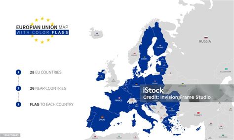 A nemzeti alkotmány és az EU jogviszonya térképe