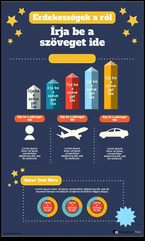 infografika a lakásvásárlás lépéseiről