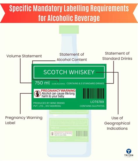 alcohol bottle regulations