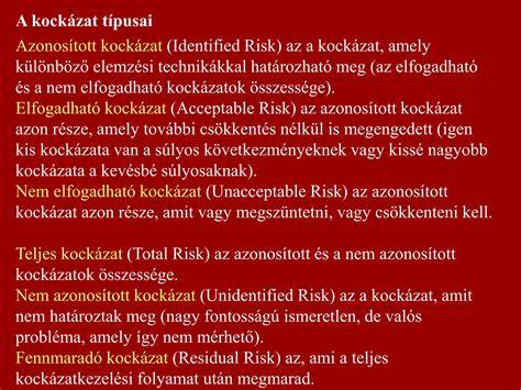 kornyezeti előnyök diagram
