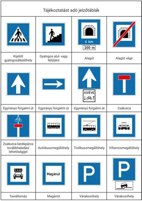 borászat térképe és útvonal jelölő