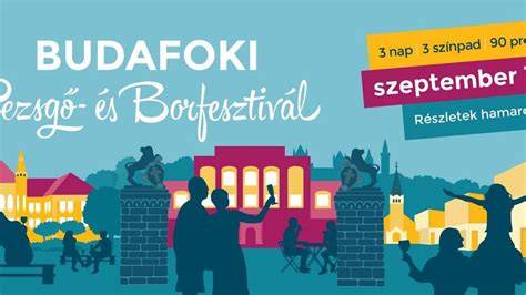 Budafoki pezsgő- és borfesztivál helyszínek térképe