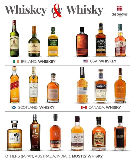 amerikai whisky hordók