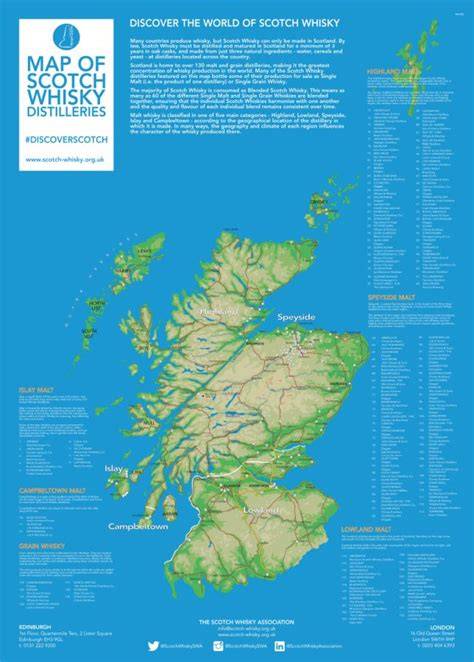 whisky régiók és ízvilágok vizuális áttekintése
