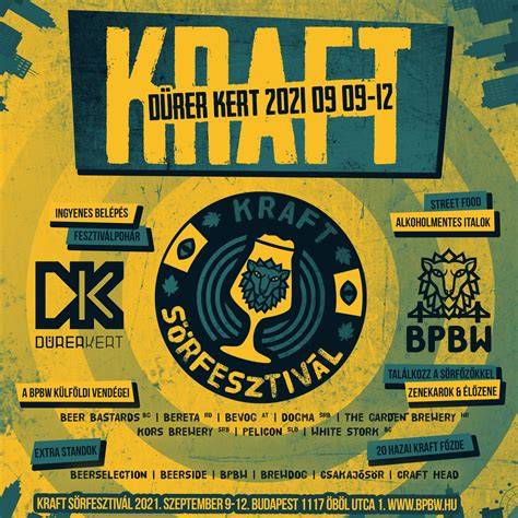 Infografika a Kraft Sörfesztivál kiállítókról