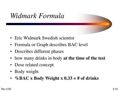 Widmark formula diagram