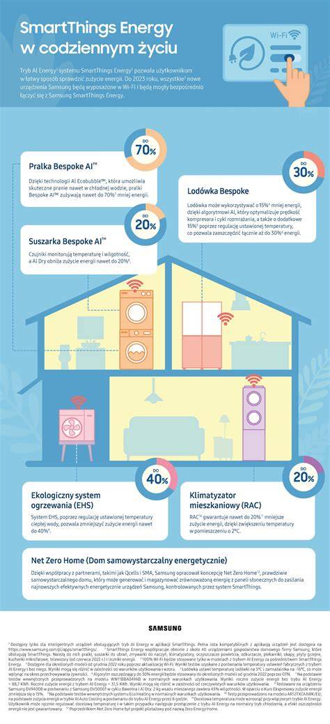 infografika a cserszegtomaji szőlőtelepről