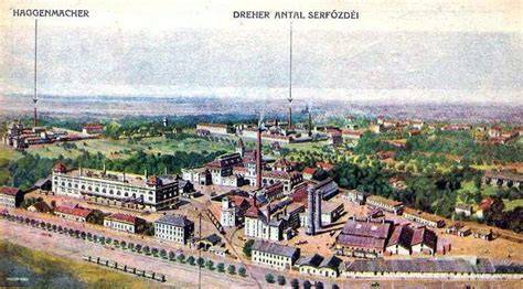 Kőbányai sörgyár vizuális térkép
