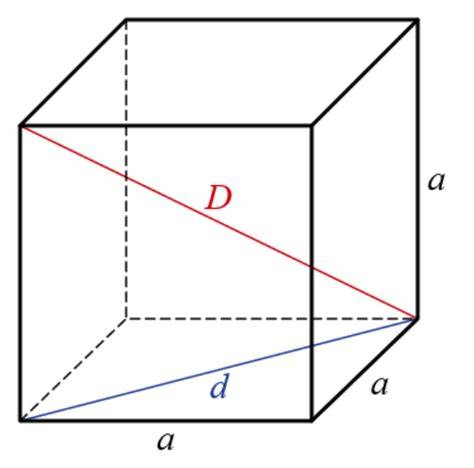 fogalmak diagram pezsgőkészítés