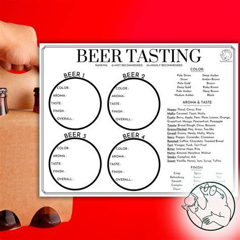 Worldsigh infographic beer tasting steps