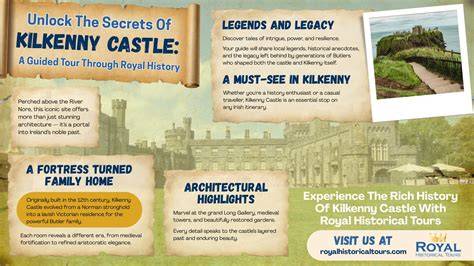 Kilkenny historikus sörtörténet infographic