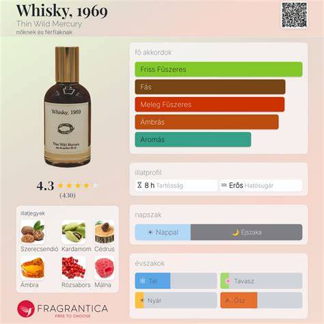 whisky táblázat és összehasonlítás