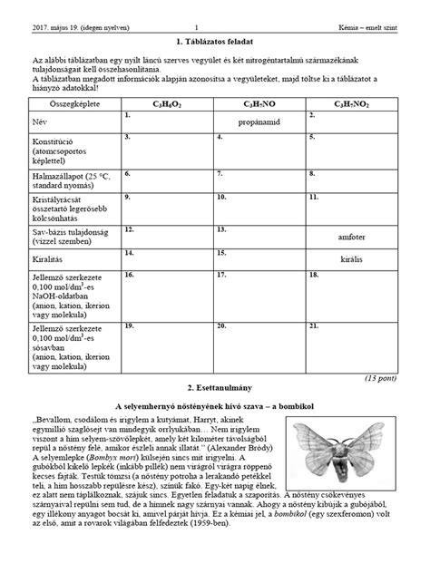 kalóriaértékek táblázatos ábrája