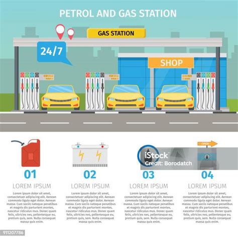 infografika a jemeni olaj- és LNG-mezőkről