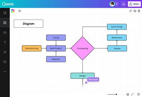 diagram a csapolt csigafúróhoz
