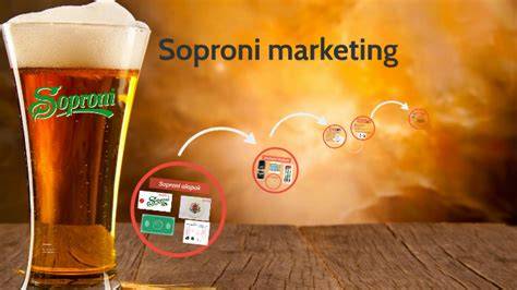 Soproni marketing kampányvizuális áttekintése